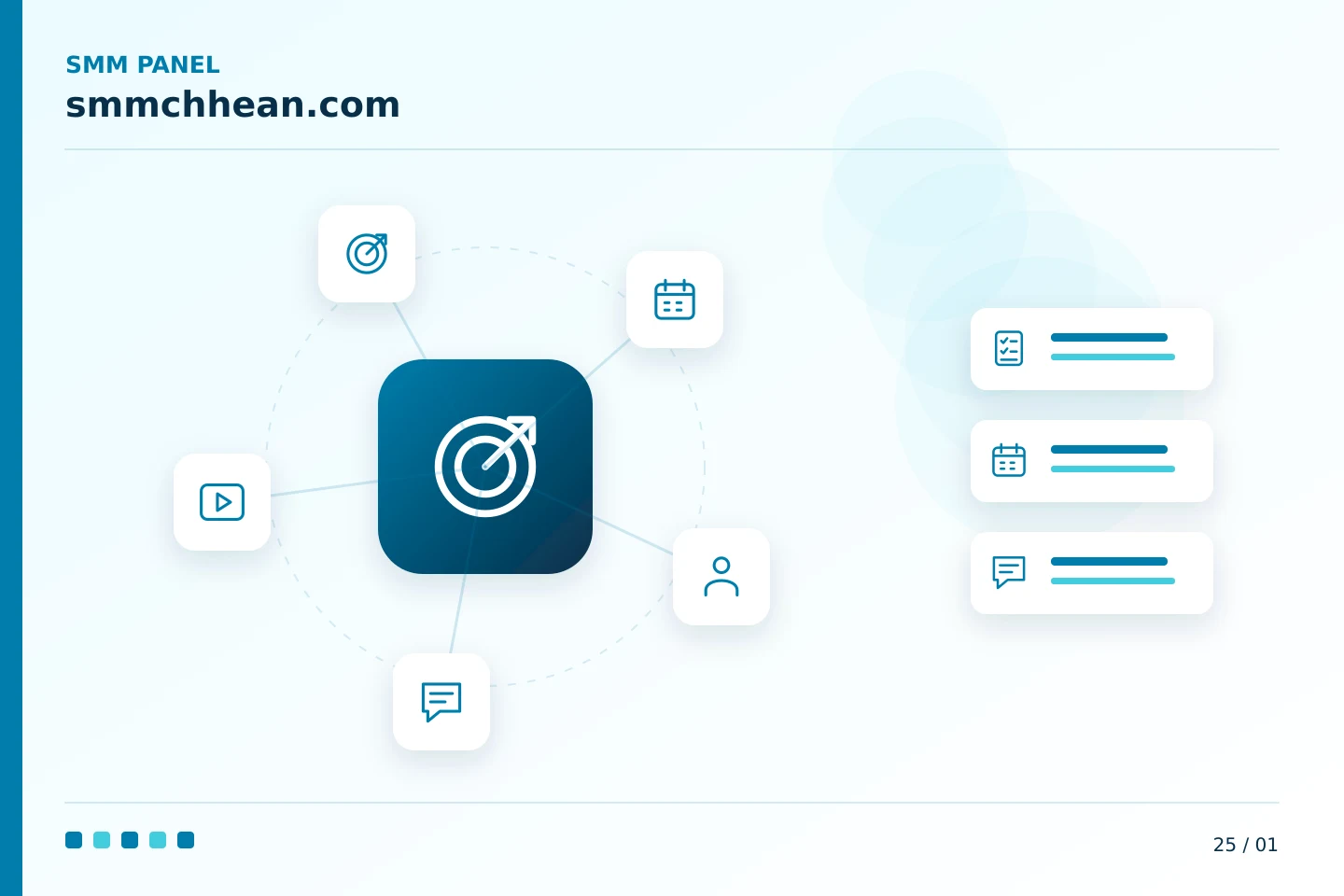កំណត់បរិមាណអប្បបរមារបស់ SMM Panel ឱ្យសមនឹងថវិកាប្រមូត | SMM Chhean