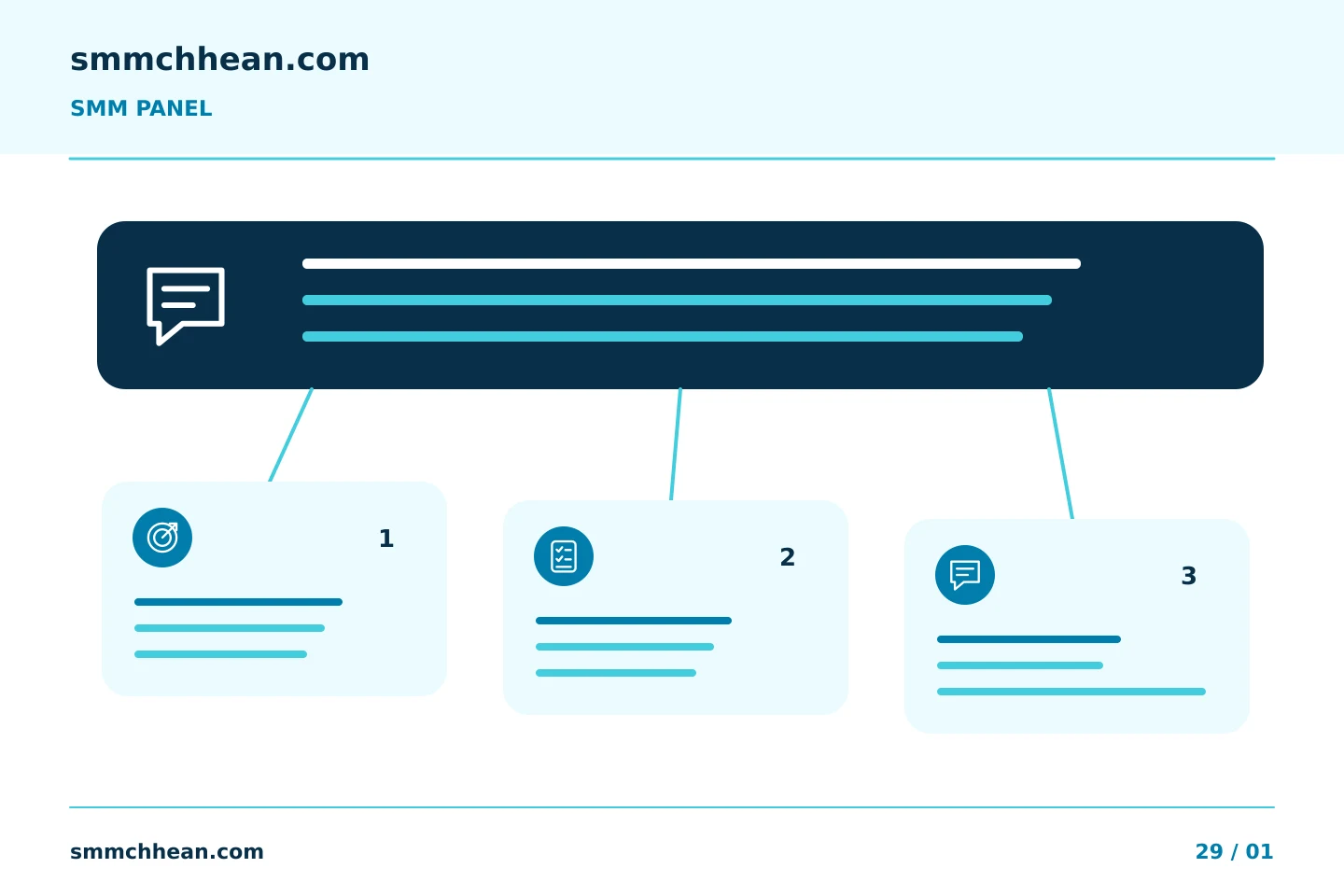 បម្លែងគោលដៅប្រមូតទៅជាការសម្រេចចិត្តច្បាស់លាស់: ការតាមដាន SMM Panel៖ រាយការណ៍តែការផ្លាស់ប្តូរដែលមានអត្ថន័យប៉ុណ្ណោះ។ | SMM Chhean